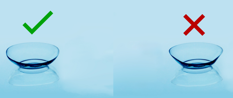 Как понять, что линза на правильной стороне Как понять, что линза на правильной стороне